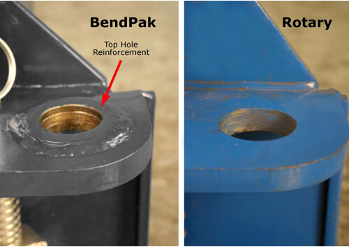 BendPak Pin Hole Location
